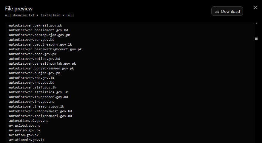 Figure 18: Excerpt from the recovered domain list showing Sri Lankan government entries including the Treasury, the Road Development Authority, the Sri Lanka Air Force, the Department of Census and Statistics, and the civil aviation ministry
