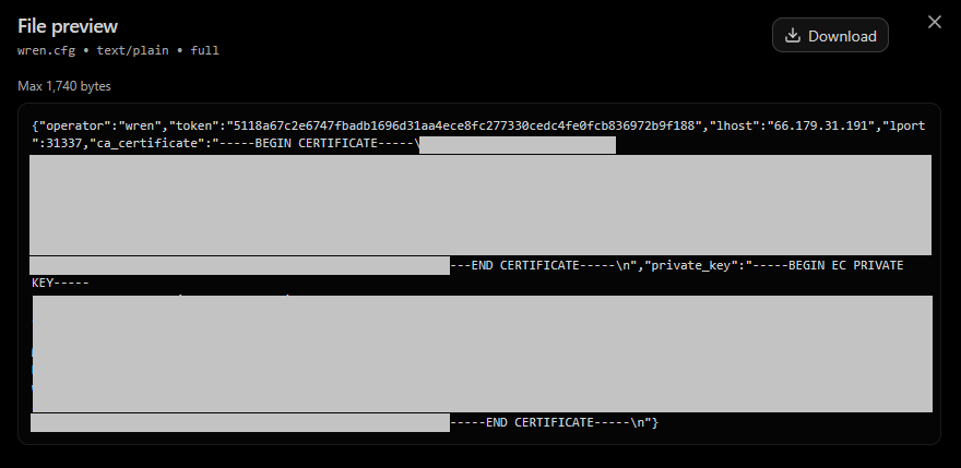 Figure 14: Contents of wren.cfg, showing the Sliver operator profile fields (operator alias, lhost, lport, and certificate references)